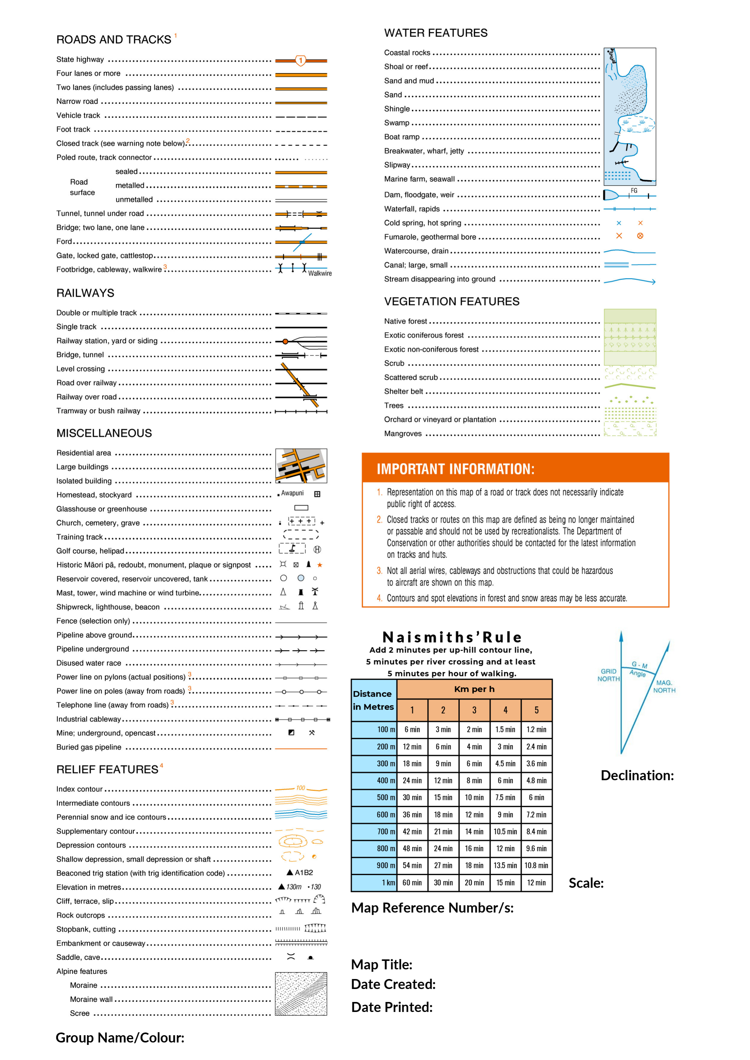 NZ Topo50 map symbols legend, Naismith's Rule table and declination diagram